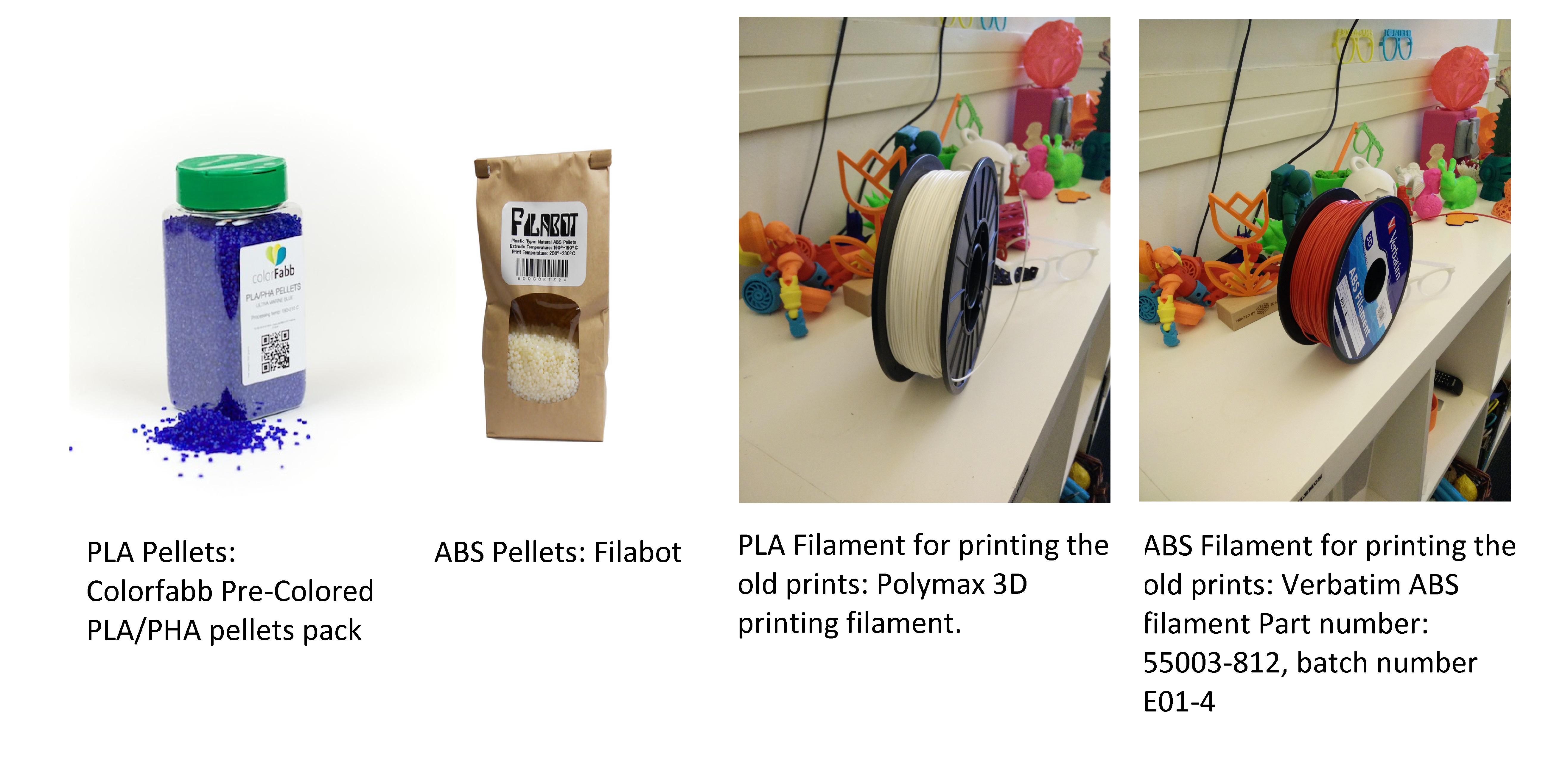 How to make your own filament by recycling old 3D prints Part 2 Recycling 3D Hubs Talk